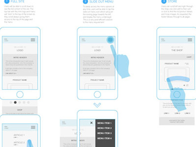 Blue Fingers click through flow mobile mobile web process wireframe