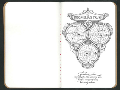 Truss book hand drawn maps sketches typography