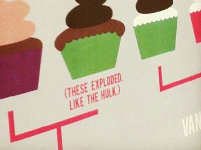 Cupcake Flavor Chart 2 chart cupcakes hulk infographic