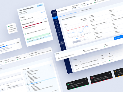 Kubernetes Applications Dashboard app application centered clean colors components dashboard design experience figma interface kubernetes manage monitor product status ui user ux visual