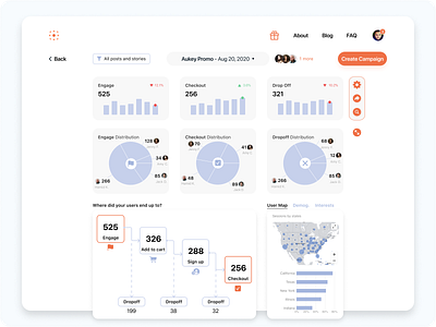 Data Dashboard for Influencer Marketing - Light Version data influencer marketing marketing