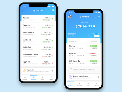 Trading App Concept