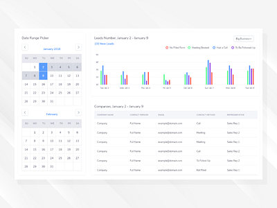 CRM Dashboard