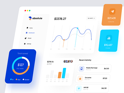 Finance Dashboard Concept colors creative dashboard dashboard ui design icon typography ui uidesign ux ux design