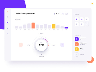 Smart home dashboard analytics appliances dashboard app dashboard design dashboard ui home page smart smart home smart tv smarthome smartphone web app web design website design