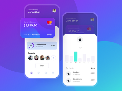 Personal Fintech App