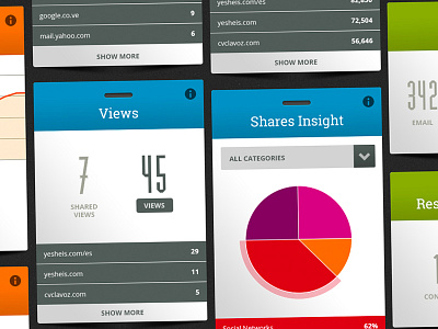 Live Stats Dashboard analytics dashboard digital statistics ui