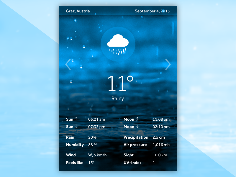 Day 1, Weather Card by Christian Krammer on Dribbble