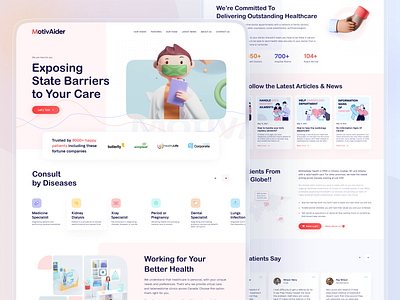 MotivAider - Online Healthcare Services