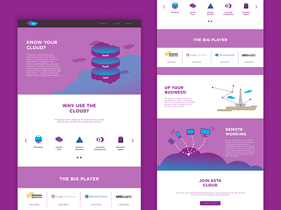 Asta Cloud Landing Page