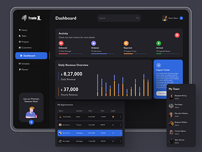 Trade dashboard announcement boosted community deal design dribbble fresh new shots ui web