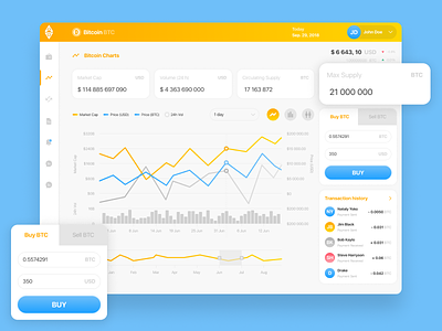Cryptocurrency Dashboard for Coinboard Loft V.1 bitcoin blockchain business chart coinboard crypto currency crypto wallet dashboard graph schedule statistics ui ux wallet