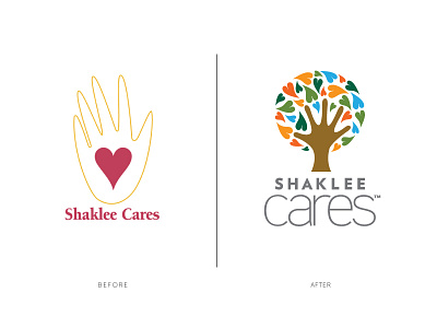 Shaklee Cares Logo branding logo