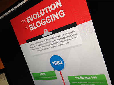 the Evolution of Blogging [WIP] blogs evolution freebie infographic psd