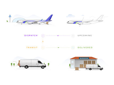 Delivery Flow air delivery download free illustration plane psd sketch