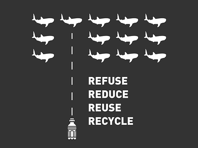 Greenpeace - Refuse Reduce Reuse Recycle greenpeace illustrator inkscape linux re design recycle reduce refuse reuse vector