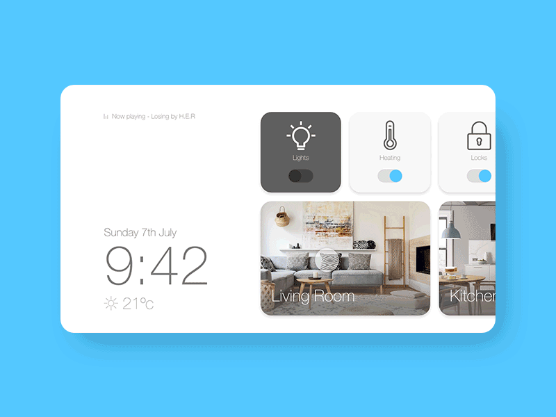 Smart Home Monitoring - Daily UI :: 021 animated animation app branding clean daily 100 challenge daily ui 021 dailyui design flat minimal typography ui ux vector web