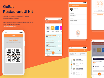 UI Kit for Restaurant App