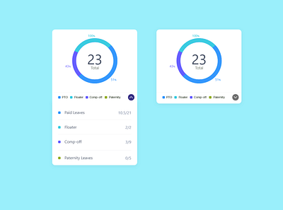 Mobile UI for Leave Manage Sytem design holidays leaves vector