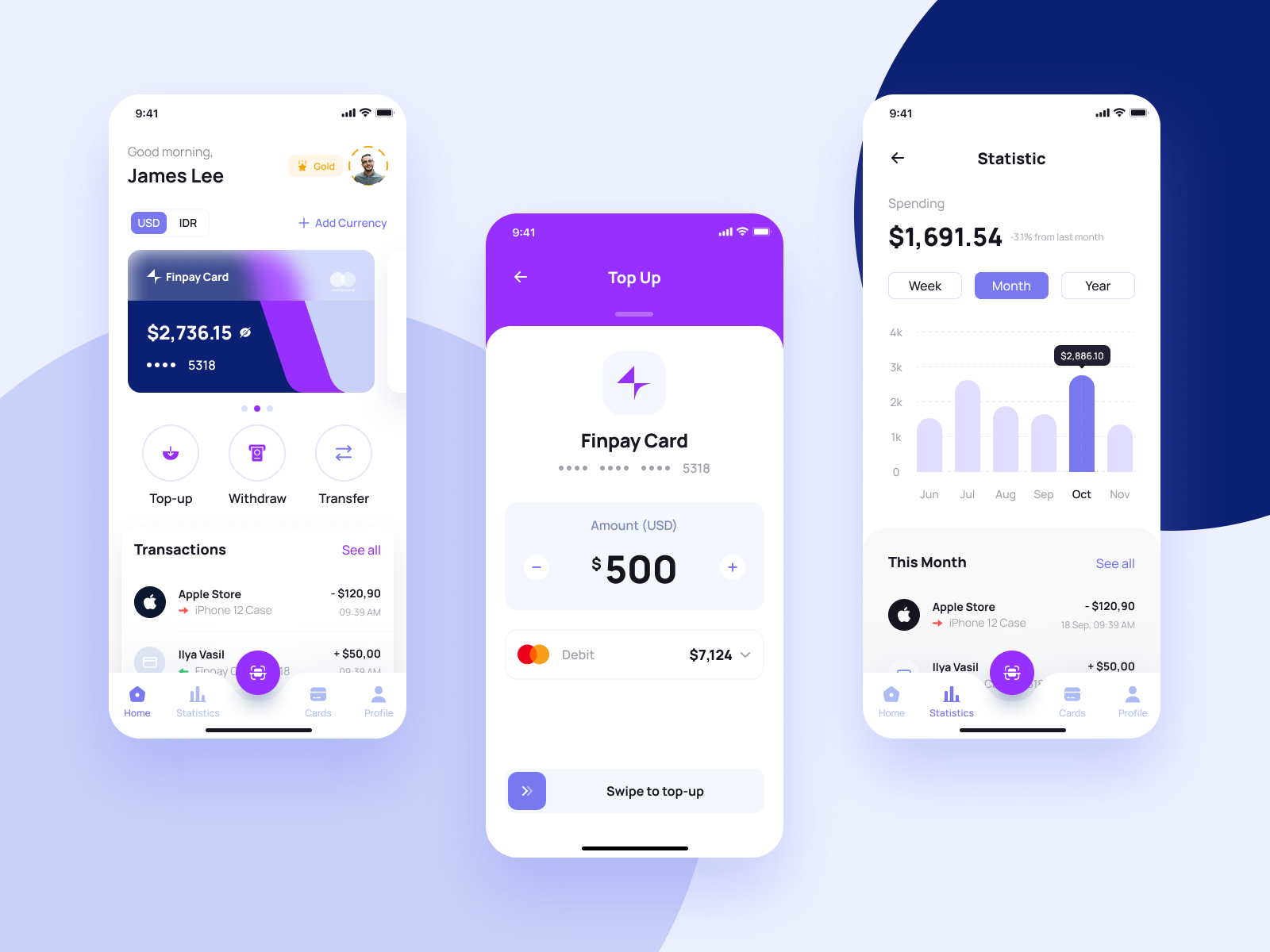 Finance App UI by Jignasu solanki on Dribbble