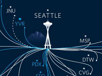 Seattle Flights