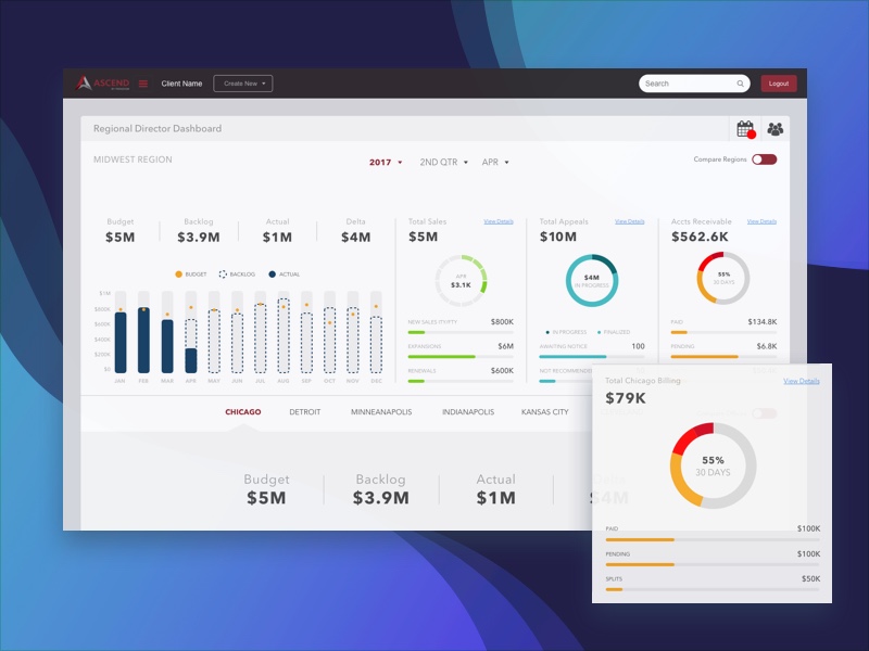 Dashboard Close Up by projekt202 on Dribbble