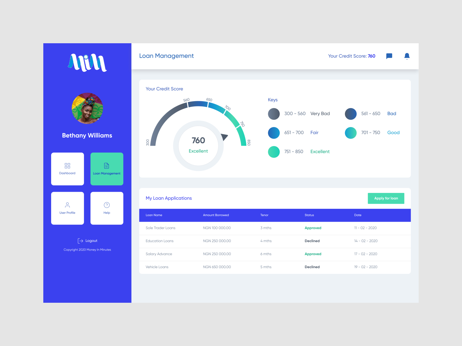 loan-management-by-okey-ikechukwu-on-dribbble