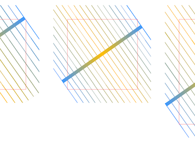 Aerials css diagram gradients linear