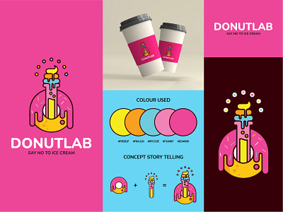 DonutLab Logo Design