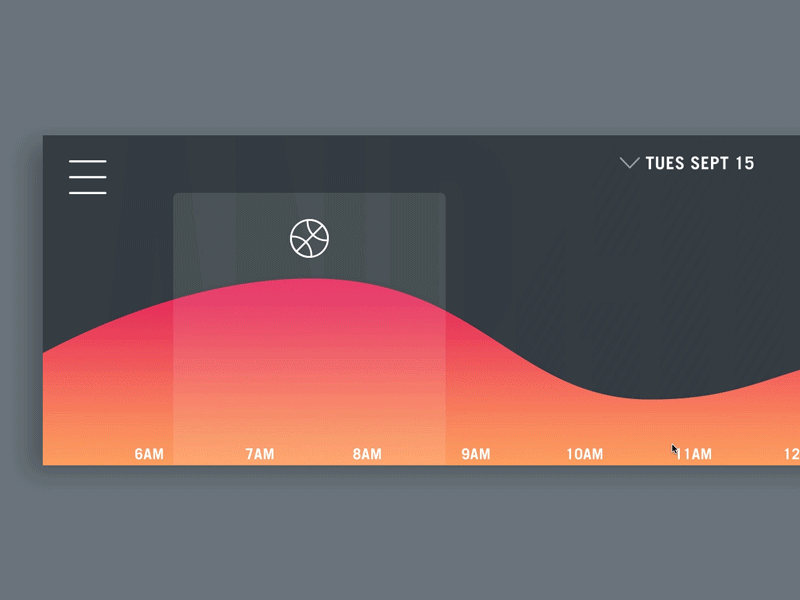 AndGo Activity Zoom activity animation dashboard graph interaction interface ui ux visualization web wellness zoom