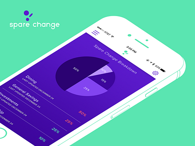 Spare Change App Concept app change concept finance interface ios mobile ui ux