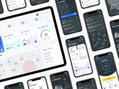 Locus - Smart City & IoT Application application dashboard dashboard app data data visualisation interface ipad app smart city uidesign uipack uiux