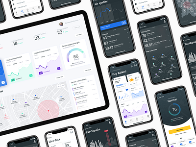 Locus - Smart City & IoT Application