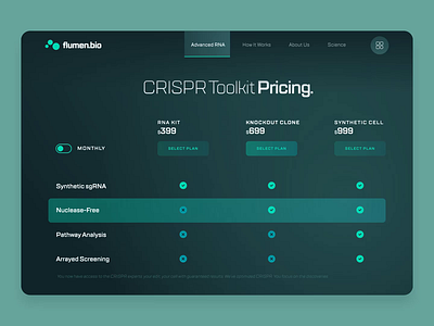 Flumen Bioscience — Web UI/UX Interaction 3 3d ai animation biology biotech cancer chemistry crispr dna drug green health medical pharma protein science startup ui ux web design