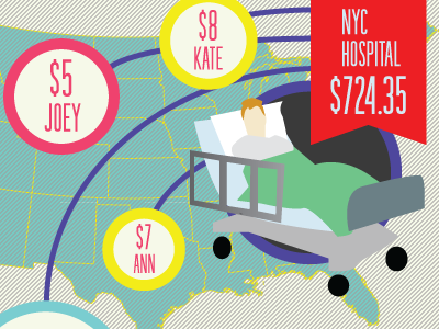 Crisis/Hospital Illustration - V2 crisis emergency hospital hospital bed illustration nyc