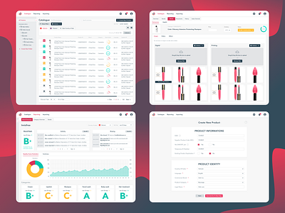 Aeho - Product information management clean dashboard design management product product design product details product information management red report uiux website