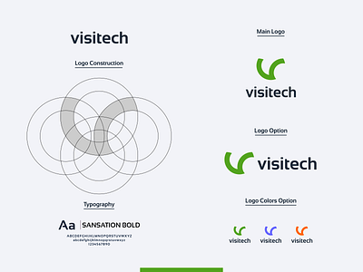 VISITECH LOGO brand and identity brand guideline branding design green icon letter v letter v logo logo logo designer prio hans technology technology logo typography vector