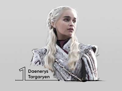 danerys targaryen digital painting (emilia clarke)