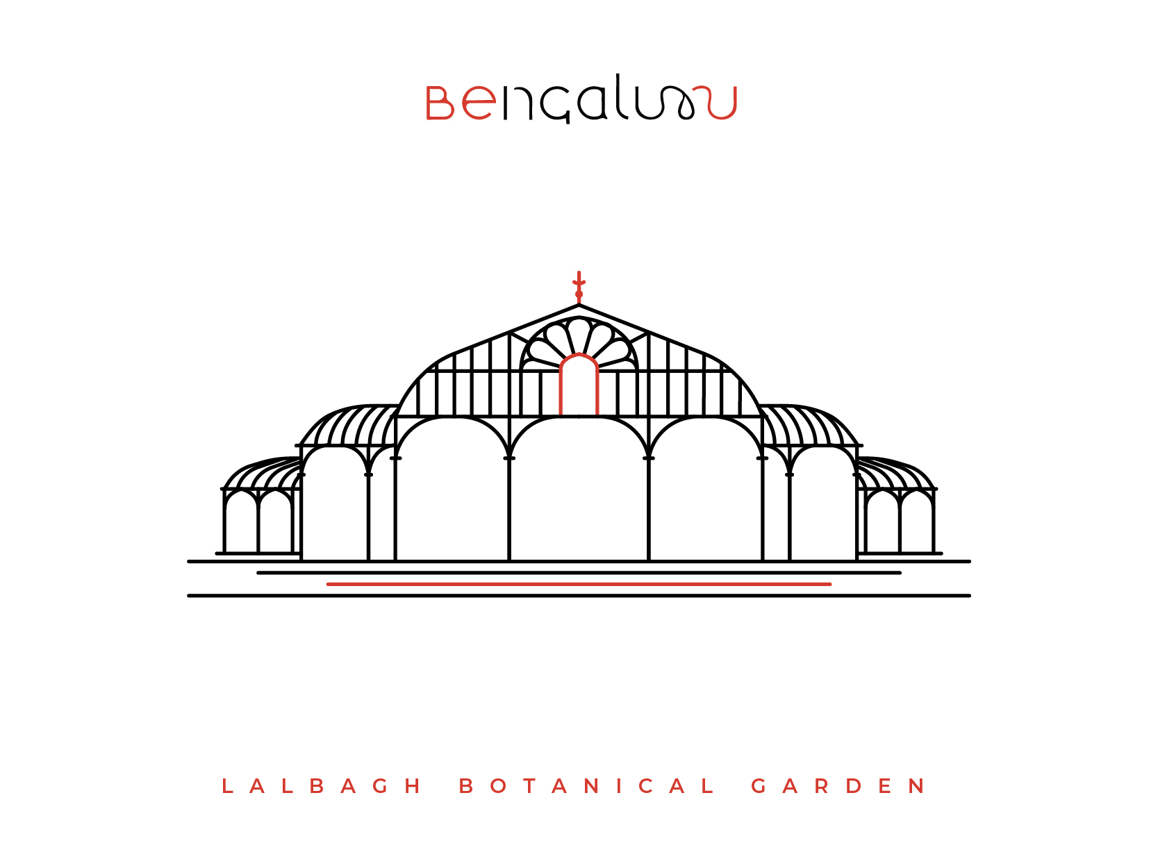 Lalbagh Botanical Garden By Rakshith N On Dribbble