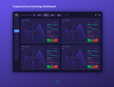 Cryptocurrency Exchange Dashboard design ui ux