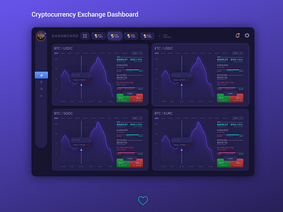 Cryptocurrency Exchange Dashboard