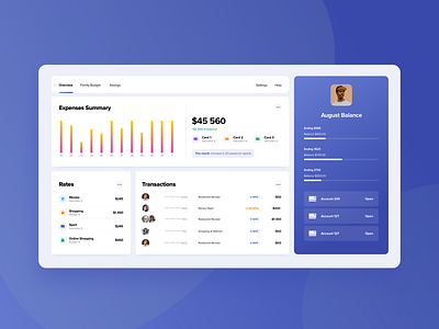 Expense Dashboard | Concept