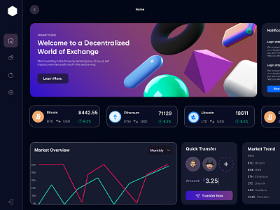 Crypto landing page crypto figma graphic design landing page photoshop ui ux