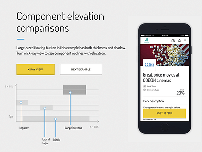 Elevation elevation interaction design ixd mobile shadows style guide ui ux