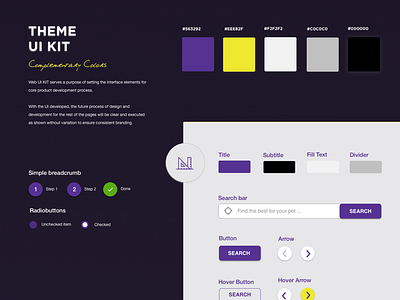 Small handy UI Kit branding design ui kit