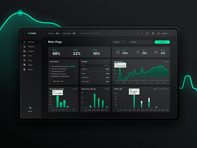 QPass Apple Loyalty Cards admin dashboard admin design admin panel analytic apple apple design dailyui dark interface dashboard design graphic design interface statistic ui ui ux design user inteface ux web web design website