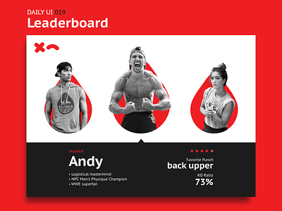 Leaderboard boxing dailyui interface leaderboard profile ranking rumble stats uiux user web