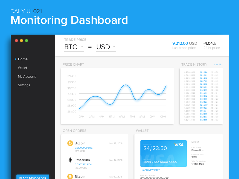 Home Monitoring Dashboard interface dashboard money currency cryptocurrency bitcoin exchange web app dailyui