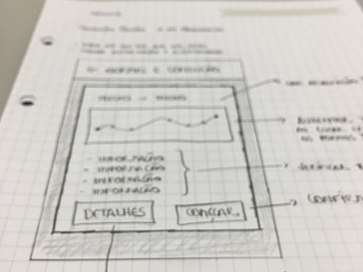 Desenhando app prototipar sketch ux