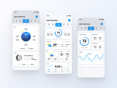 Fishing - Mobile App angler bottom nav cathces figma fisherman fishing fishing mobile app iponex mobile app moon poppins sun tidies ui design uiux wheather